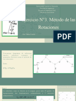 Ejercico N°3 - Método de Las Rotaciones