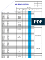 Inventario de Equipos Electricos2