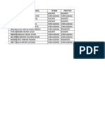 Resultados 1° Convalidacion 1prim Cuatri 2020