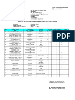 Daftar Kehadiran