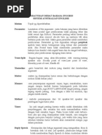 Download Debat Sistem Australian English by Bagus Rahadian Dwiatmaja SN57740317 doc pdf