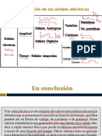 Electrónica Básica Rectificadoresnotas