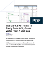 Seis Reglas para Detectar Fácilmente Oil, Gas y Agua en Un Registro de Pozo