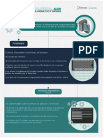 Sistema Operativo y Driver
