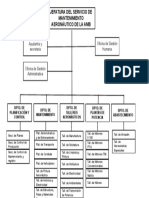 Documento Sin Título