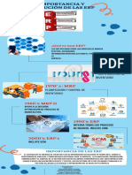 Infografía Erp