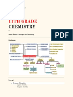 Aavishkar international school First Term 2021 Basic Chemistry Concepts