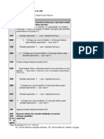 Calendário Lab Didático III-2022