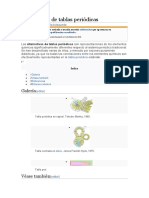 Alternativas de Tabla Periodica