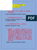 Test Estatuto de Autonomía de Castilla