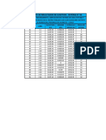 16. Red de Dist. Presion Sist. 02