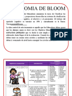 Taxonomia de Bloom PDF