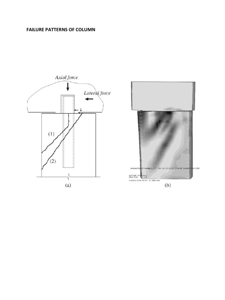 Column Failure Patterns Explained | PDF