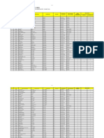 Roadmap Akreditasi FKTP 2022 - 2024 - Kabupaten Atau Kota ........