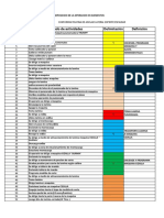 Descomposicion de Operaciones Samir