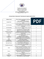 Utilization of Relevant Technology Based Innovation