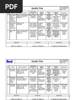 Quality Plan