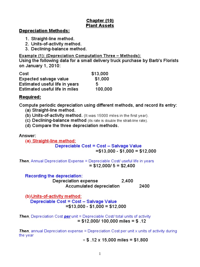 Depreciation Methods Comparison | PDF | Finance & Money Management ...