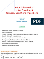 Numerical Error Analysis