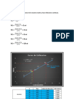 Curva para Permanganato
