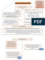 Metodos Estadisticos de Estimacón de Fiabilidad