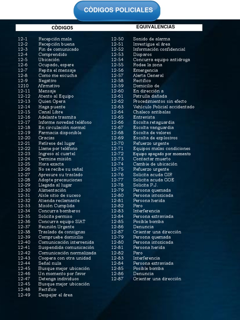 Claves Policiales 2020 PDF Policía Crimen y violencia