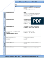 Abril - 5to Grado Dosificación (2021-2022)