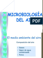 Microbiologia Del Aire