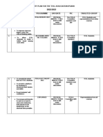 Yearly Activity Plan For The Tesl Association Ipgkkb