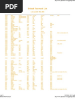 Default Router Password List