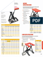 HIW-CATALOGO