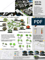 Taller - Deriva Urbana - Barrios - Maza - Mugno - Quinto - Villalba