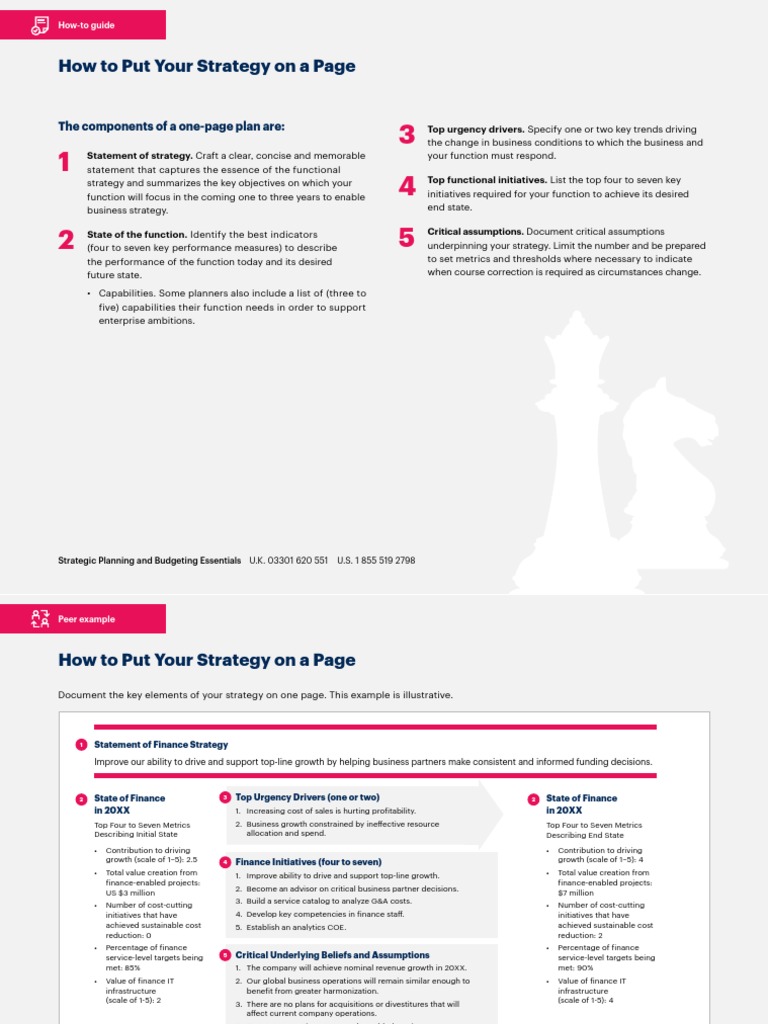 Finance Strategy One-Page Template | PDF | Strategic Management ...