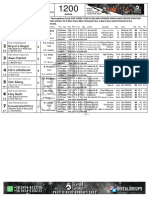 Thistledown Racing Results for 08Jun22 Claiming Races