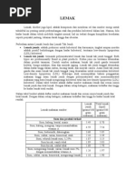 Download Literatur Lemak by Qadri Al Hadid SN57746077 doc pdf