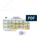 JADWAL UAS SMAN 7 BPK 2022