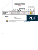 EGRA Class Reading Filipino Post Test S.Y. 2021 2022