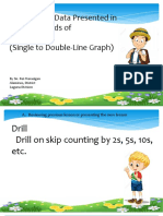 Interpreting Data Presented in Different Kinds of Line Graph by Sir Rei Marasigan