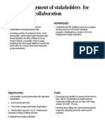 SWOT Engagement of Stakeholders For Support and Collaboration