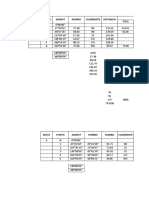 Proyecciones y coordenadas de puntos topográficos