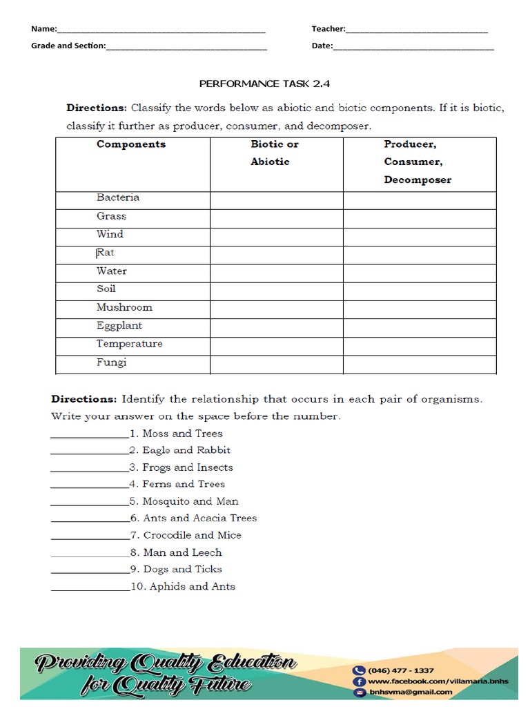 Performance Task 2.4 | PDF | Home & Garden | Technology & Engineering