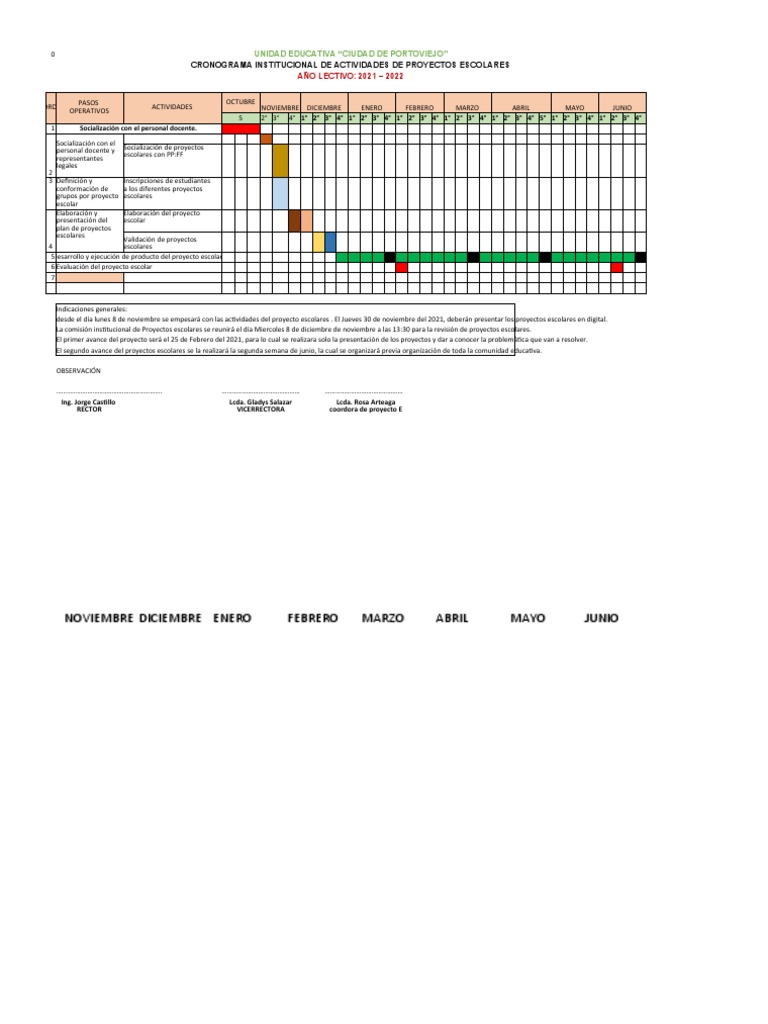 Cronograma de Proyectos Escolares 2021-2022 | PDF