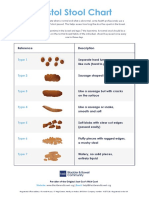 BABC002 - Bristol Stool Chart Jan 2016