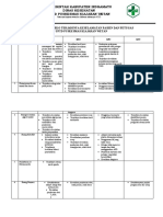 RESIKO KESELAMATAN PASIEN DAN PETUGAS