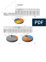 Trabajo Grupal 3_Final