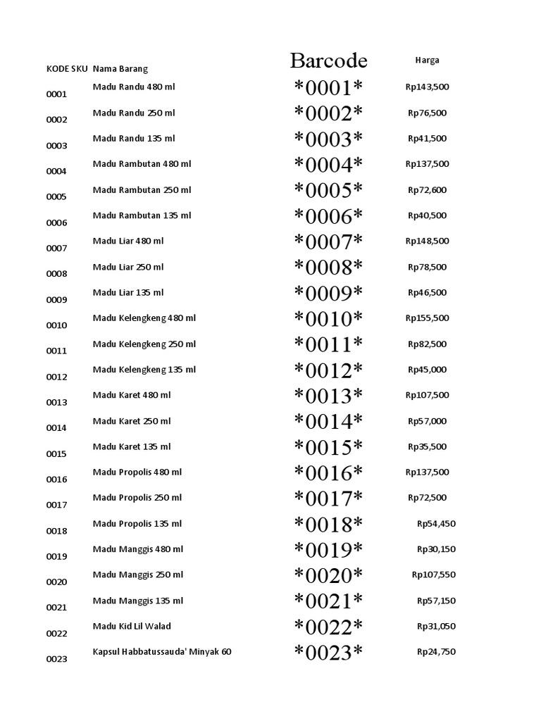 Uji Barcode Produk Madu dan Kapsul | PDF
