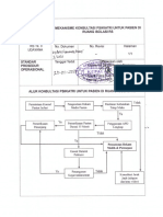 SOP Mekanisme Konsultasi Psikiatri Untuk Pasien Di Ruang Isolasi Rs