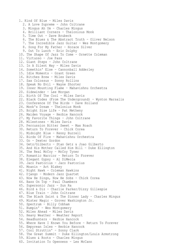 100 Greatest Jazz Albums | PDF | Jazz | Artists
