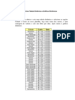 Exercícios TabelaGráficoDinâmico