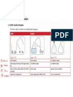 1 Particles and Purification: 1.1 Solids, Liquids and Gases